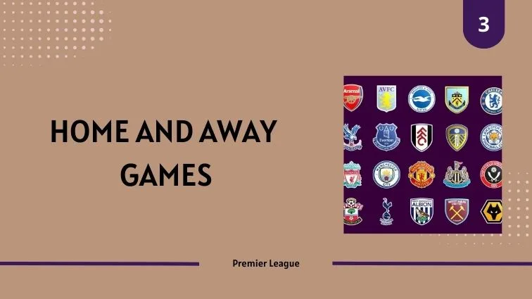 Home and Away Games Structure in a Premier League Season